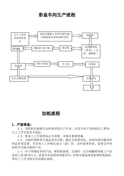 彩盒车间生产流程(DOC46页)