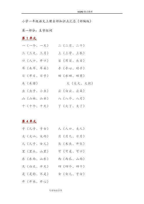 2018小学一年级语文全部知识点汇总 (1)(word文档物超所值)