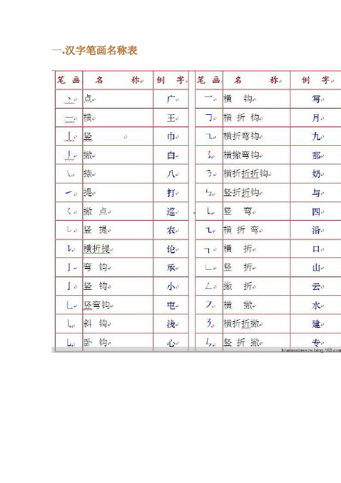 汉字笔画