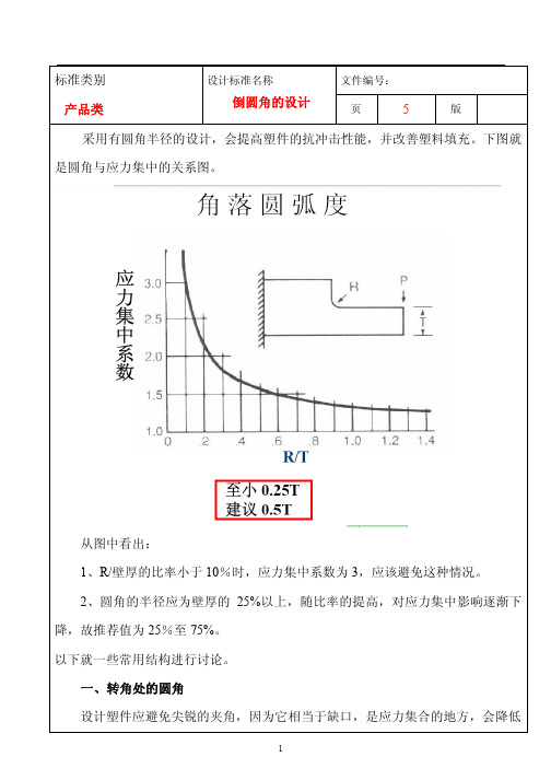 塑胶模具中的倒圆角的设计