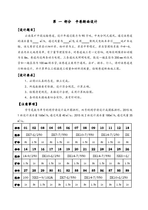 2015级《井巷与隧道工程》巷道断面课程设计