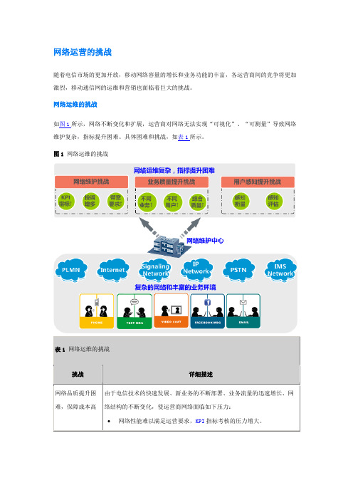SEQ在网络中的位置及地位