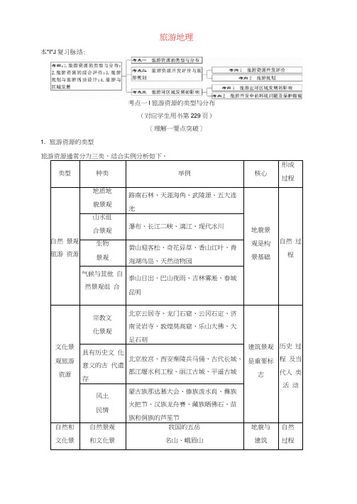 2019届高考地理一轮复习旅游地理学案新人教版选修3