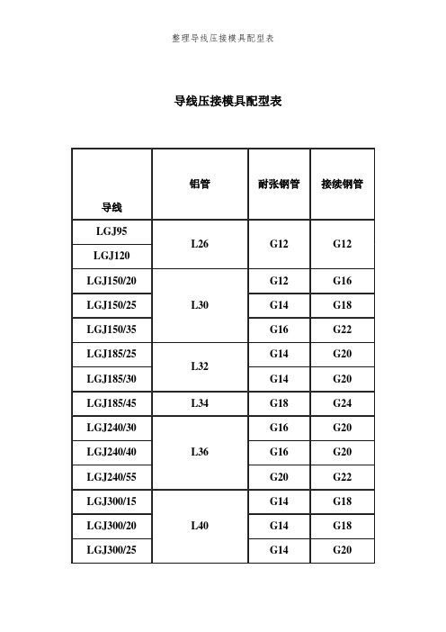 整理导线压接模具配型表