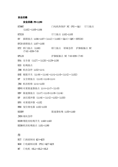 迅达电梯代说明