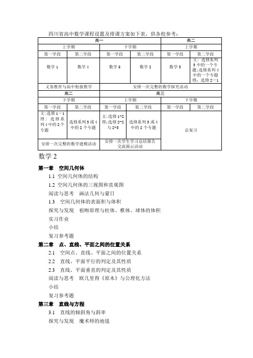 四川省高中数学课程设置及排课方案如下表