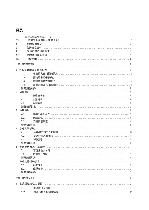 招聘专业任职资格标准