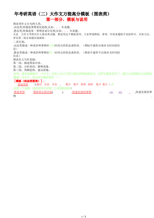 考研大适用于英语二{作文类}