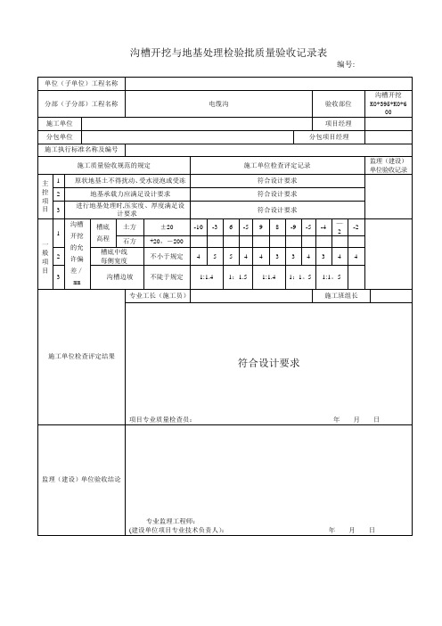 电缆沟检验批