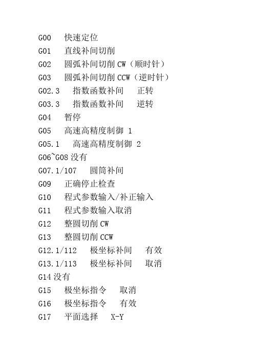 FANUC系统所有 G功能代码 M功能代码
