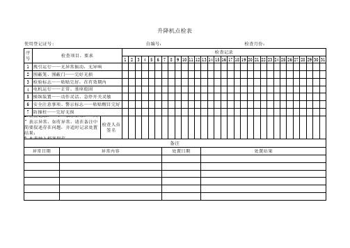 升降机点检表