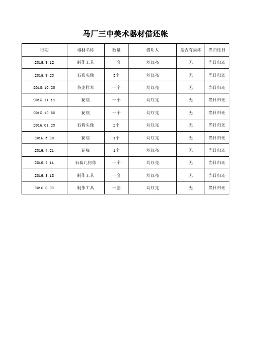 美术器材借还帐