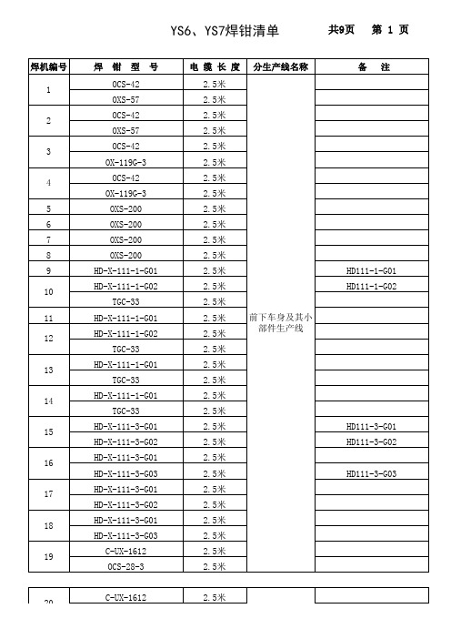 YS6、YS7焊钳清单