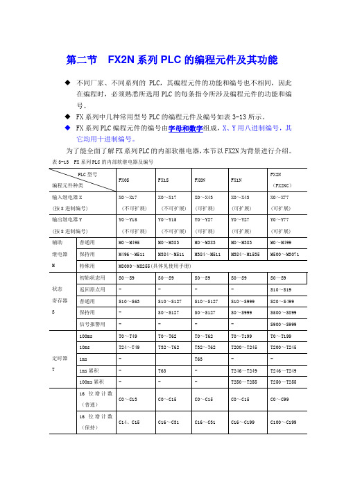 FX系列PLC的编程元件