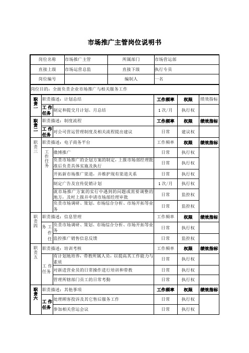 市场推广主管岗位说明书