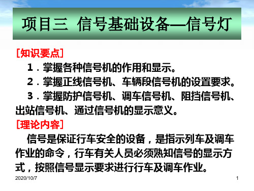 地铁通信与信号信号基础设备信号机.pptx