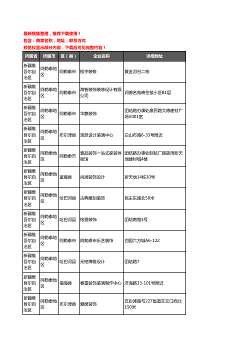 新版新疆维吾尔自治区阿勒泰地区装修公司企业公司商家户名录单联系方式地址大全12家
