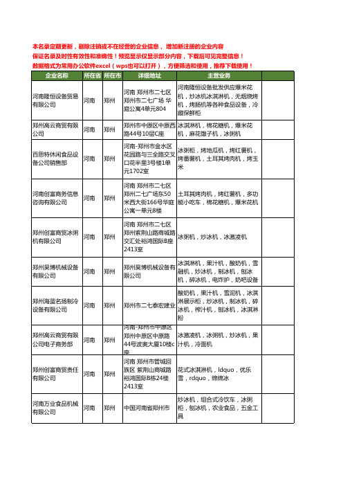 新版河南省郑州炒冰机工商企业公司商家名录名单联系方式大全42家