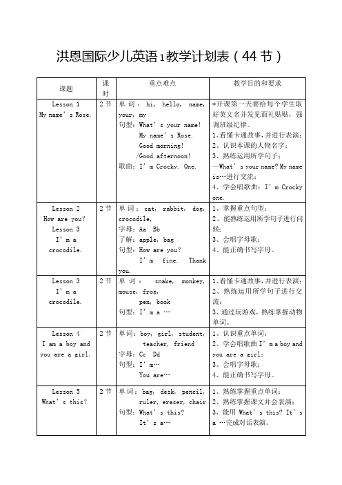 洪恩国际少儿英语教学计划新精编节