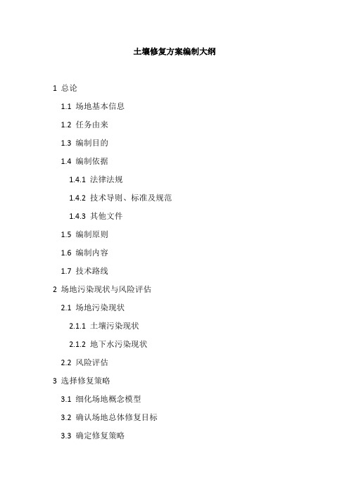 土壤修复方案编制大纲
