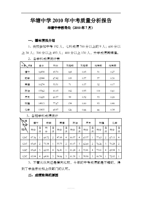 中考质量分析报告