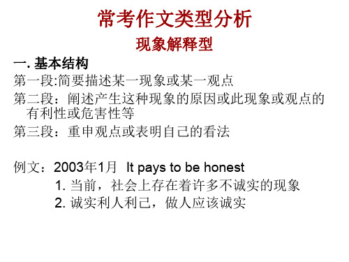 大学英语三级常考作文类型及句型