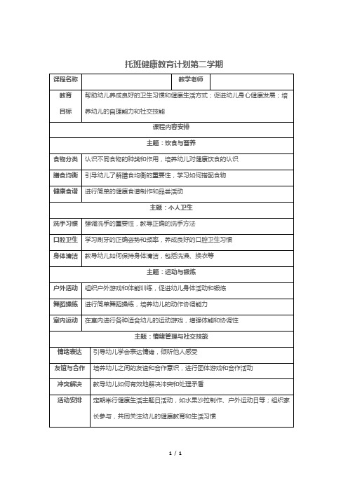 托班健康教育计划第二学期