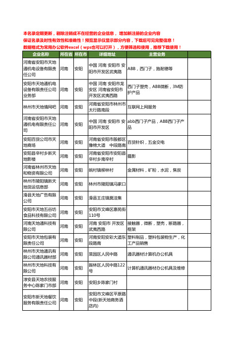 新版河南省安阳天地工商企业公司商家名录名单联系方式大全87家