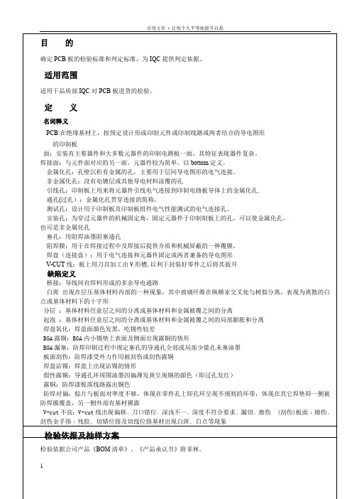 PCB检验标准