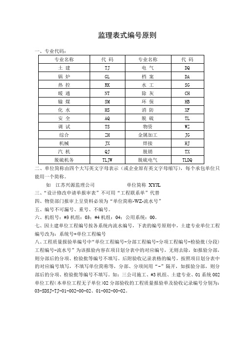 监理表式编号原则