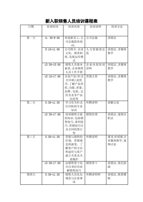 新入职销售人员培训课程表