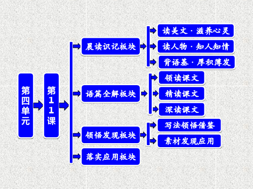 高一语文人教版必修二第四单元第11课《就任北京大学校长之演说》