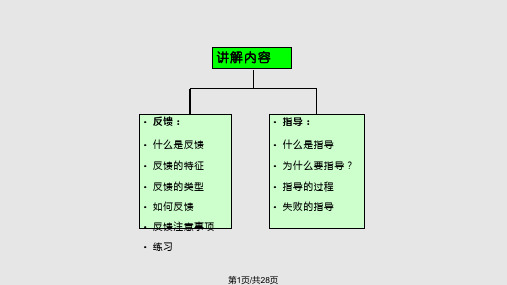 如何反馈与指导PPT课件