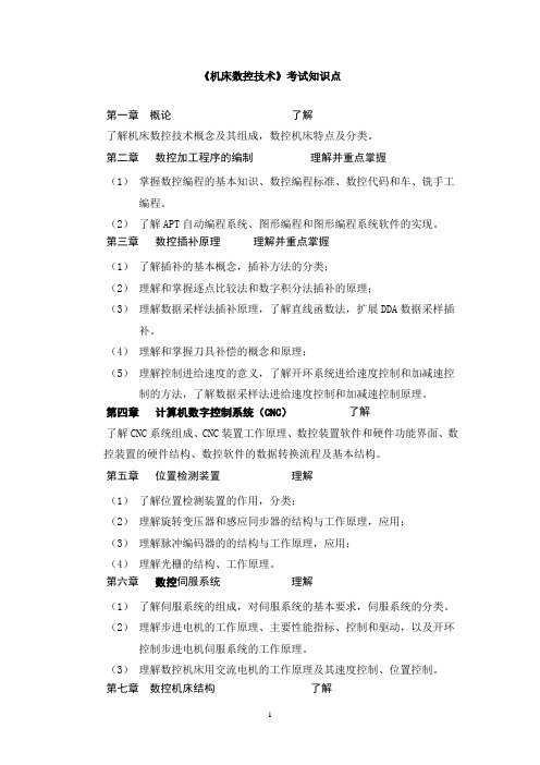 机床数控技术考试知识点