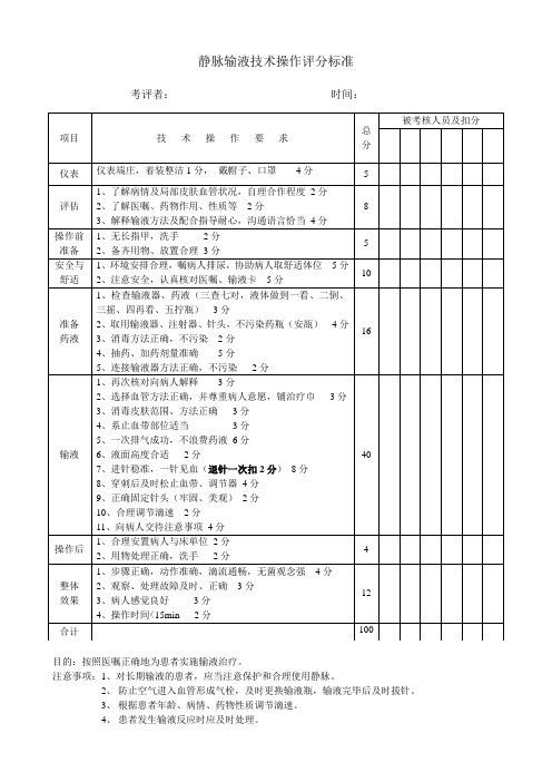 静脉输液技术操作评分标准