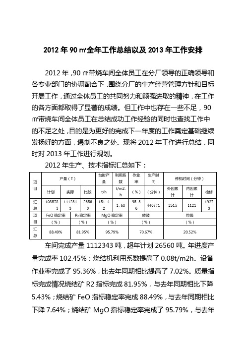 2012年90平带烧年总结