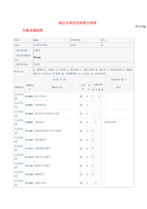 浙江大学生态学硕士培养方案详细信息