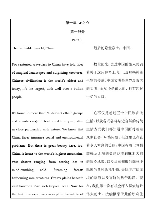美丽中国第一集