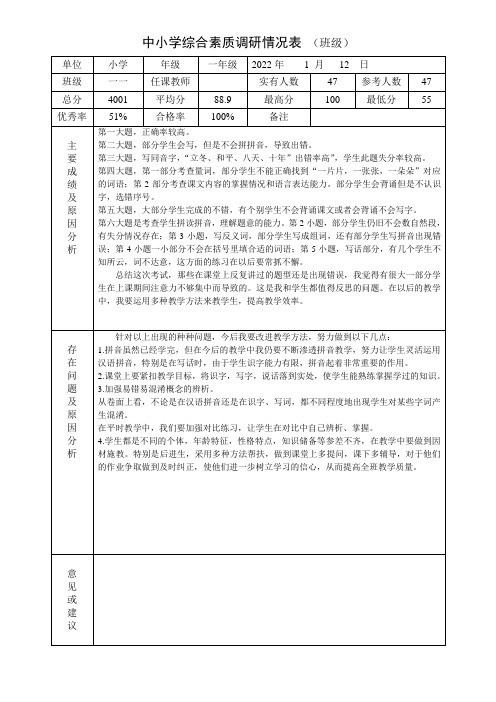 小学一年级语文上册期末测试质量分析表