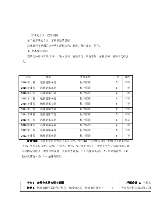 《推荐》2017高考数学考试大纲解读系类微刊《下册》理科专题十一算法初步Word版含解析