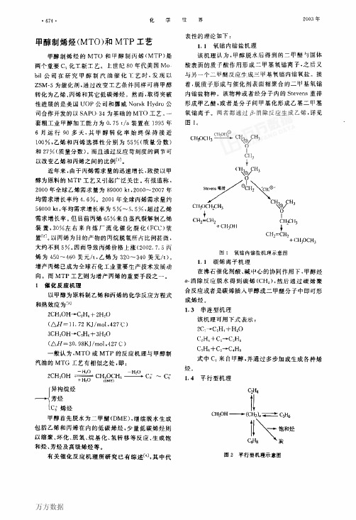 甲醇制烯烃MTO和MTP工艺