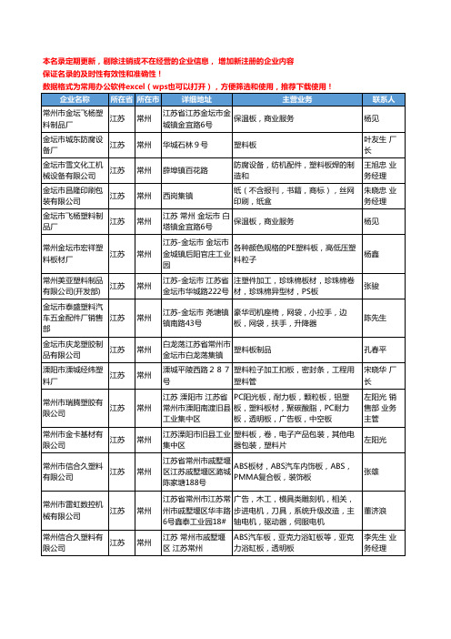 2020新版江苏省常州塑料板工商企业公司名录名单黄页大全149家
