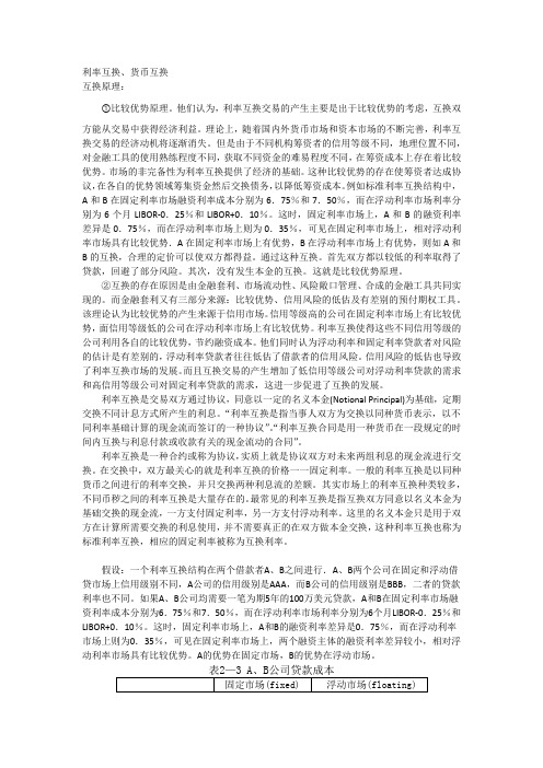 利率互换
