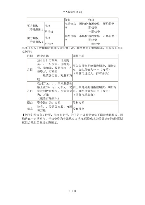 期权的价值和损益计算