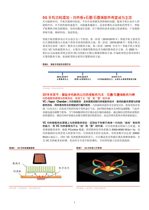 5G手机散热模块新机遇分析