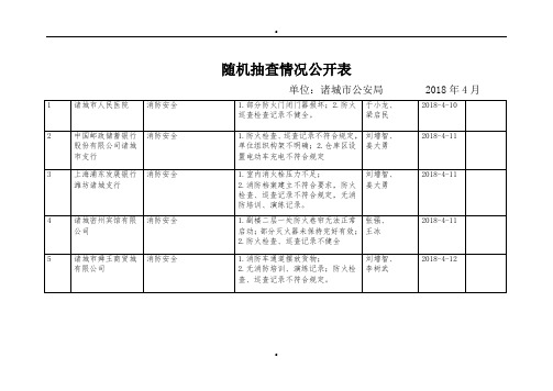 随机抽查情况公开表