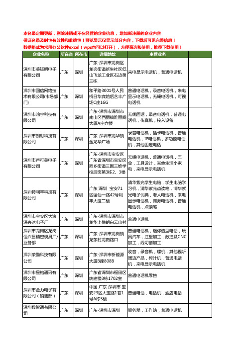 新版广东省深圳普通电话机工商企业公司商家名录名单联系方式大全117家