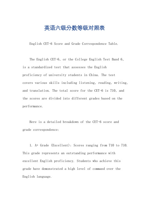 英语六级分数等级对照表