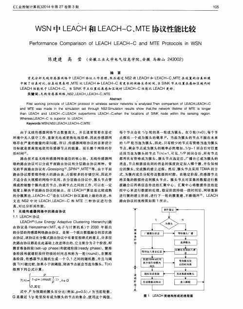 WSN中LEACH和LEACH-C、MTE协议性能比较