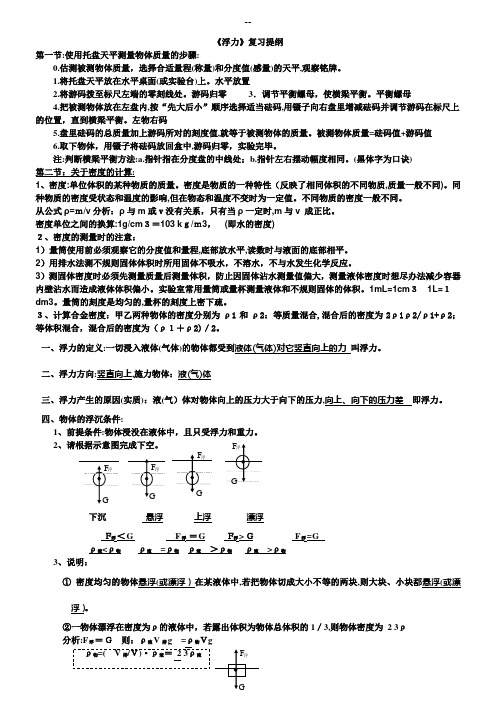 八年级物理浮力复习知识点、题型整理及答案